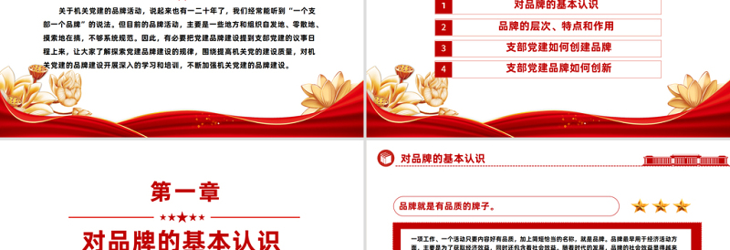 简洁实用如何创建机关党建品牌PPT红色大气以党建品牌汇聚红色动能基层党组织建设课件
