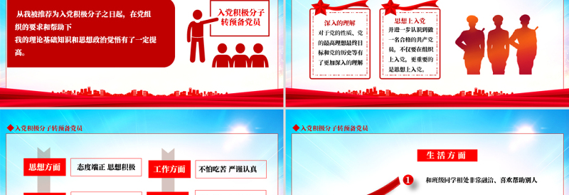 2025入党积极分子转预备党员PPT简约党建风入党积极分子转预备党员培训课件模板