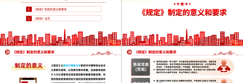 中国共产党处分违纪党员批准权限和程序规定PPT红色党政风党员干部学习教育专题党课党建课件模板