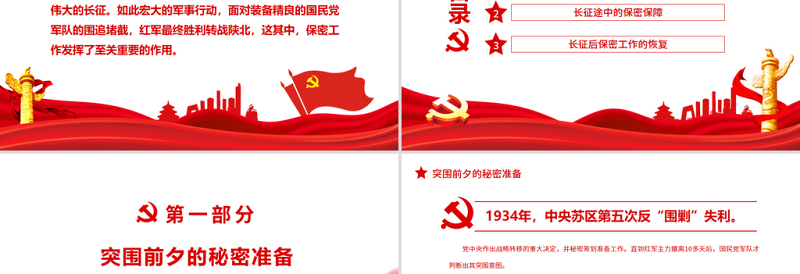 红色经典党史上的保密印记PPT红色庄严党在长征前后的保密工作党员培训保密专题党课