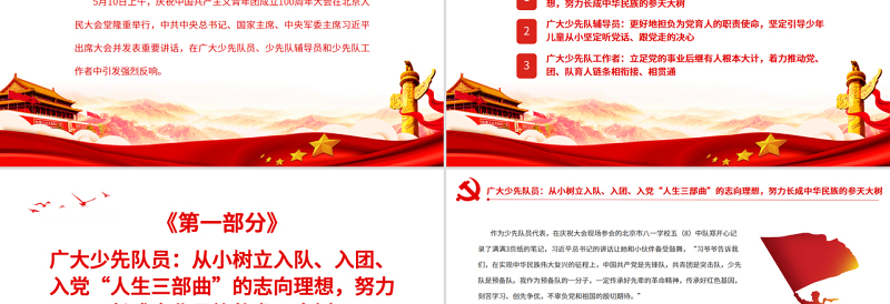 极简风奏响入队入团入党人生三部曲PPT在庆祝中国共产主义青年团成立一百周年大会上的重要讲话学习课件