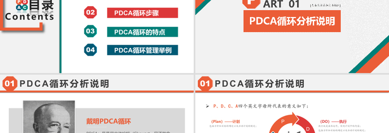 多彩扁平风PDCA循环工作方法培训PPT多彩扁平风戴明环案例分析汇报课件