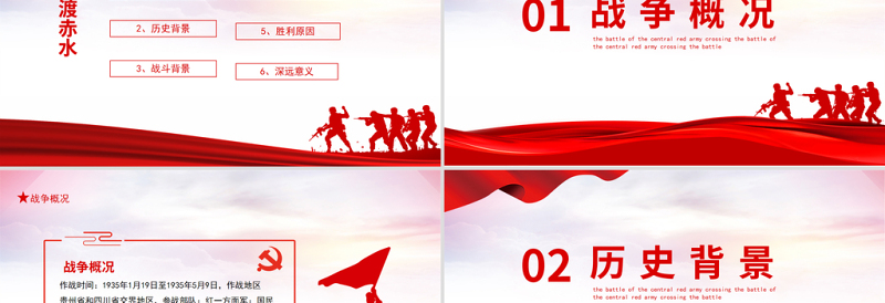 精美简洁四渡赤水战役PPT2021党史教育专题党课课件