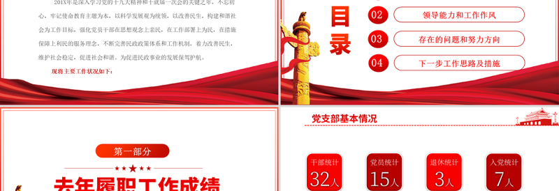 红色创意基层党建工作汇报PPT党政风党支部年度工作情况介绍问题总结及新年工作思路报告党建模板