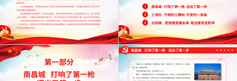 精品党指挥枪的三个历史节点PPT红色庄严发端于南昌起义奠基于三湾改编定型于古田会议党史学习课件