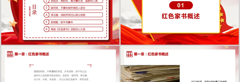 简约大气品读红色家书感悟理想信念PPT红色简洁要学习革命先烈不怕艰难困苦不畏牺牲的精神汲取奋进力量党员教育辅导党课