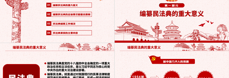 大气精美中华人民共和国民法典草案解读党课PPT