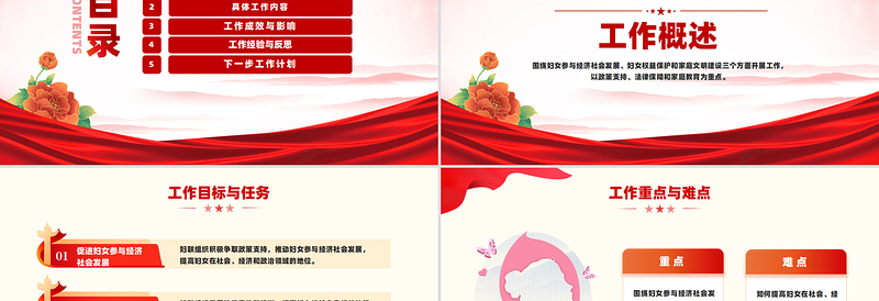 大气精美妇联工作汇报年终工作总结述职报告PPT下载