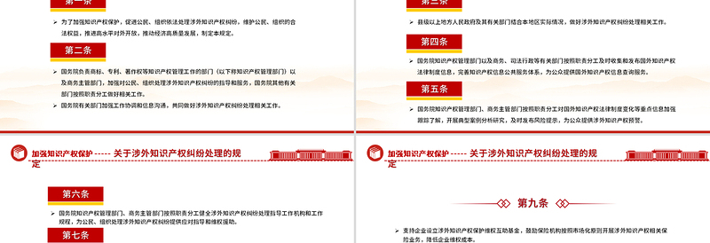 简洁大气关于涉外知识产权纠纷处理的规定PPT法律法规课件
