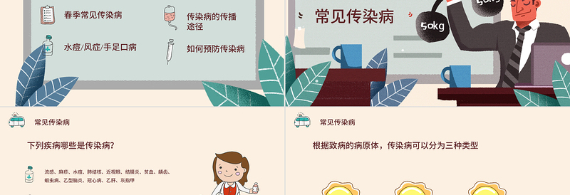 2025春季常见传染病预防知识社会问题职场教育PPT医疗现代风医疗急救常识科普通用PPT模板