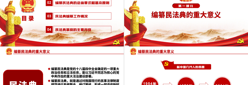 大气精美中华人民共和国民法典草案解读党课PPT