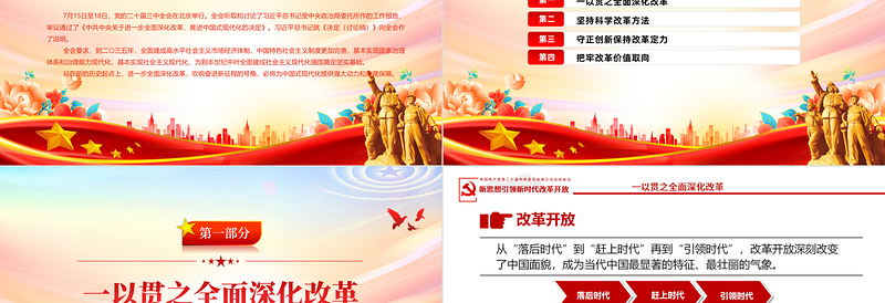 从党的二十届三中全会部署看进一步全面深化改革走向微党课PPT下载