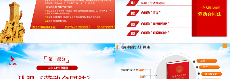 精美大气中华人民共和国《劳动合同法》重点解读PPT