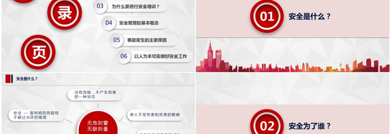 大气精美微粒体企业安全生产管理培训PPT模板