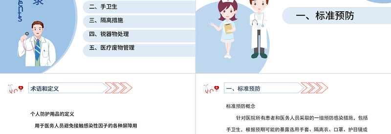 清新医疗风医院感染基础知识培训PPT医学知识培训通用PPT