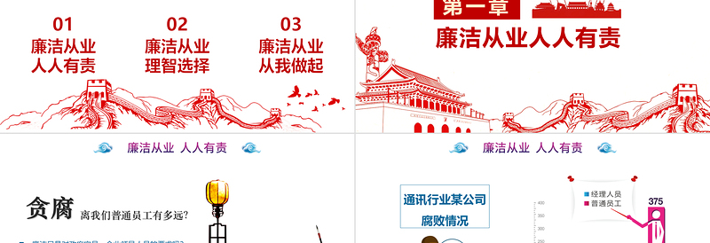 红色党政风企事业单位廉洁教育PPT红色简约中国风党员干部廉洁从业廉政教育党课课件