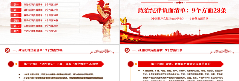 《中国共产党纪律处分条例》149条负面清单PPT下载