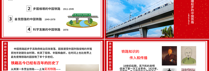 简约大气中国铁路发展历程教育教学通用PPT模板