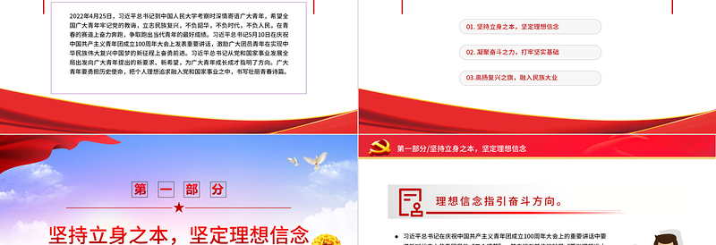 大气精美新时代青年成长成才的三重维度PPT学习在庆祝中国共产主义青年团成立100周年大会上的重要讲话专题党课