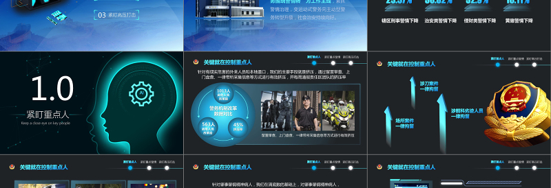 红色精美科技强警公安警察PPT