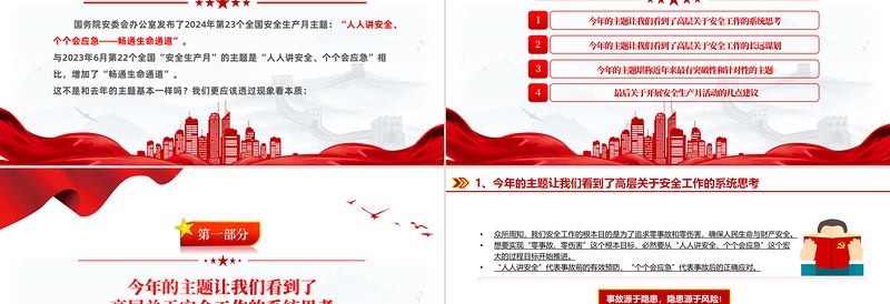 精美时尚为什么2024年安全生产月主题和2023年基本一样PPT创意简约风全国安全生产月专题课件