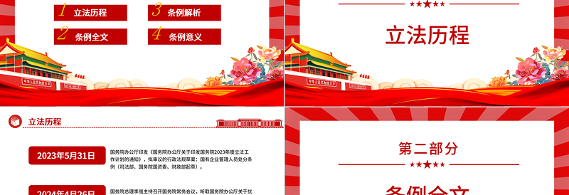 优质解读《国有企业管理人员处分条例》PPT党课课件