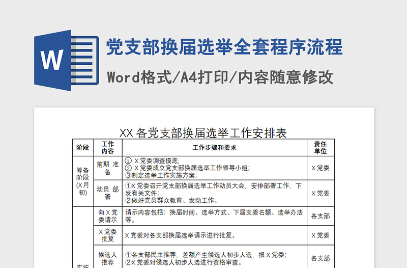 精品党支部换届选举全套程序流程