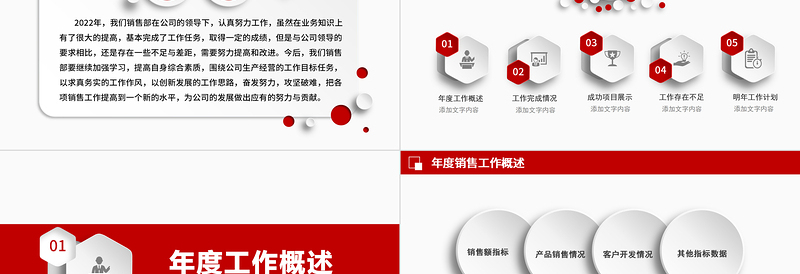 销售部工作汇报工作总结年终总结述职报告新年工作计划PPT模板