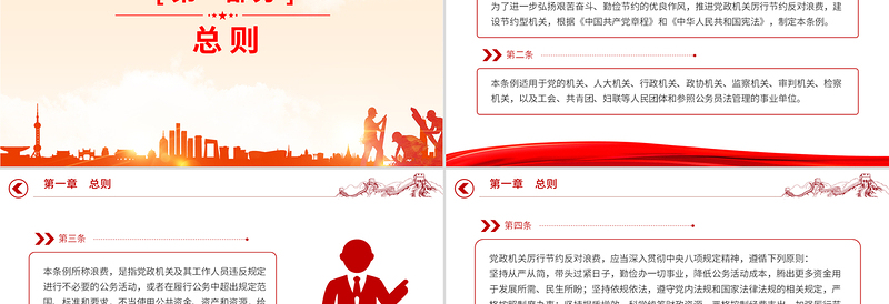 2025《党政机关厉行节约反对浪费条例》PPT党课课件