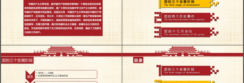 精美时尚五四青年节共青团光辉历史PPT模板