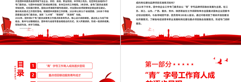 红色经典青年如何在岗位建功中成长PPT精美实用团中央企业工作专门委员会开展专项调研团课课件