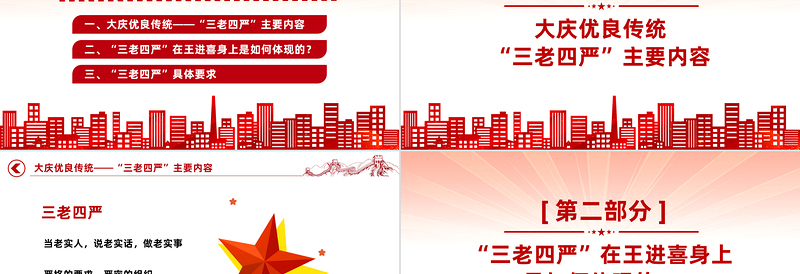 纪念铁人王进喜诞辰100周年PPT党政风大庆优良传统三老四严主题内容党课课件模板