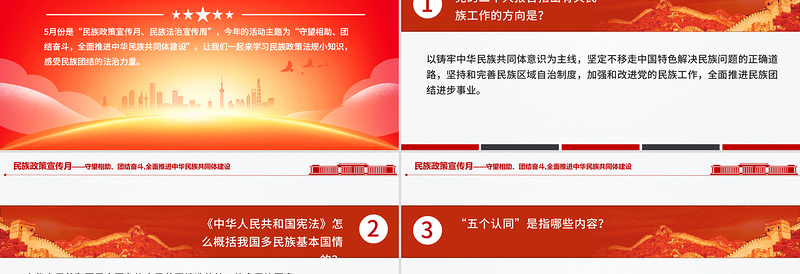 大气精美民族政策宣传月PPT全面推进中华民族共同体建设党课