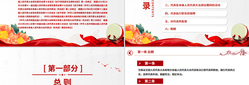 优秀新修订《全国人民代表大会和地方各级人民代表大会代表法》PPT课件模板