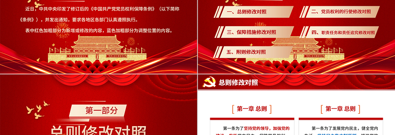 红色经典中国共产党党员权利保障条例修订前后对照表
