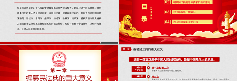 时尚大气中华人民共和国民法典草案解读党课PPT