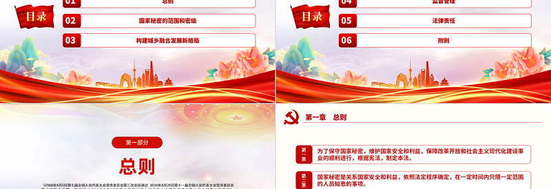 红色经典中华人民共和国保守国家秘密法PPT红色简约国家安全教育下载