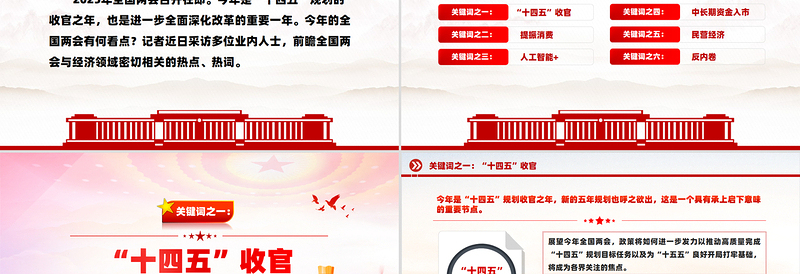 大气时尚从六大“关键词”前瞻2025年全国两会热点PPT下载