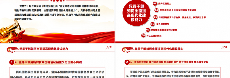 党员干部如何全面提高现代化建设能力PPT课件