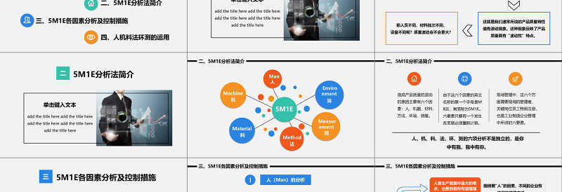 时尚精美彩色教育人机料法环测5MIE图文结合流程图案例分析PPT