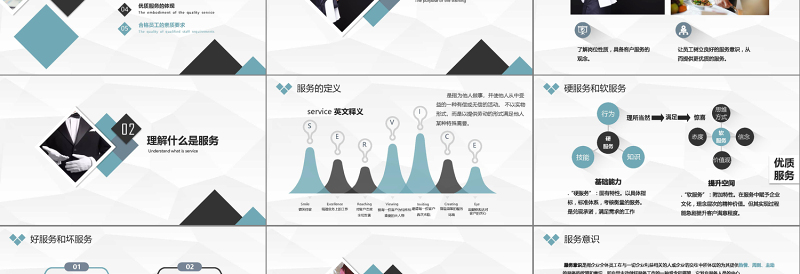简约大气时尚典雅服务意识培训PPT