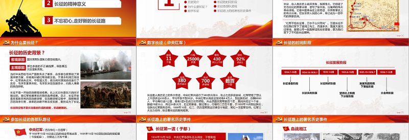 红色精美纪念红军长征胜利80周年党课党史PPT
