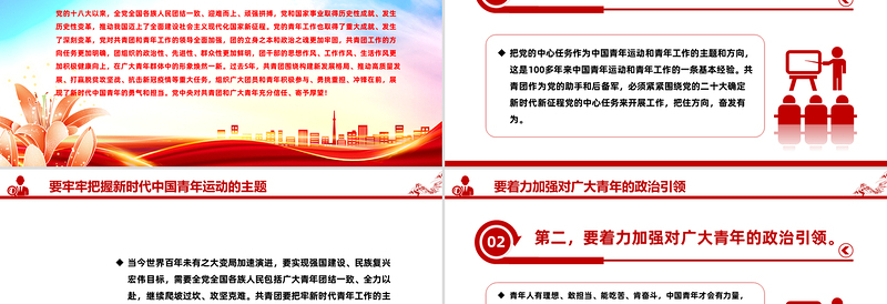 大气精美激励新时代青年在中国式现代化建设中挺膺担当PPT团课课件