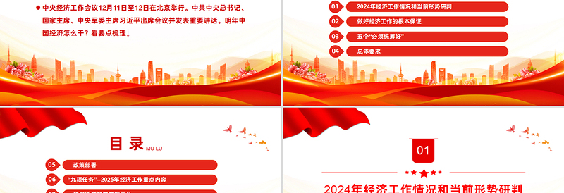 大气精美2025中央经济工作会议要点梳理PPT课件下载