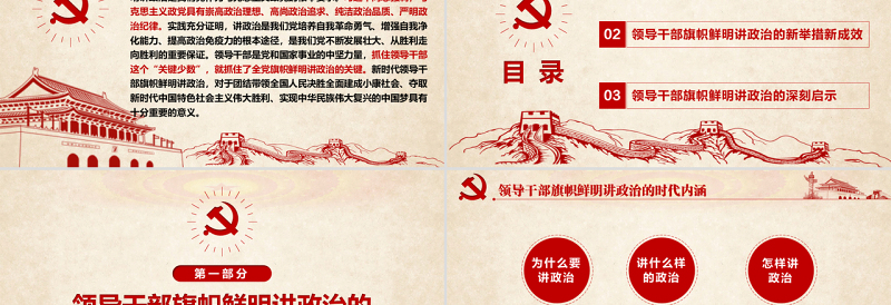 简约大气原创新时代领导干部必须旗帜鲜明讲政治党建PPT