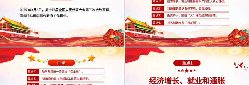 精美时尚2025年政府工作报告重点内容解读PPT两会党课