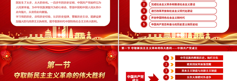 2025中国共产党的百年光辉历程和历史经验PPT建党104周年党课课件