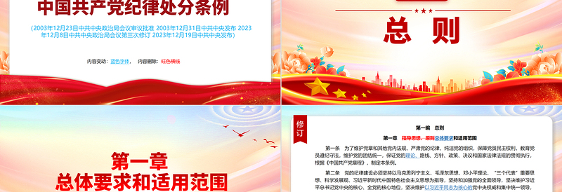 2025精美党政风2023年新旧对照版解读中国共产党纪律处分条例PPT
