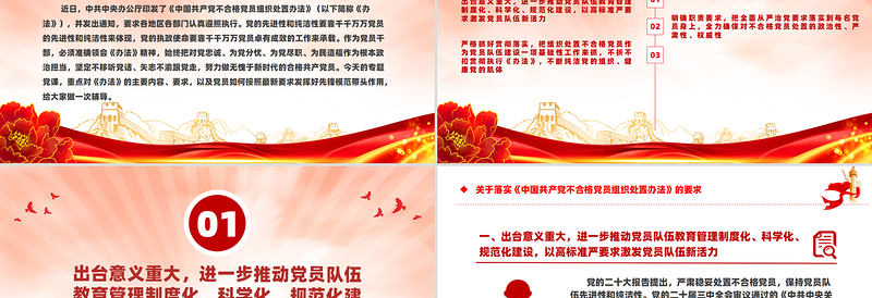 红色精美关于落实《中国共产党不合格党员组织处置办法》的要求PPT下载
