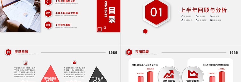 红色精美上半年财务分析报告PPT简洁质感财务部财务经理工作总结述职汇报多图表实用型模板